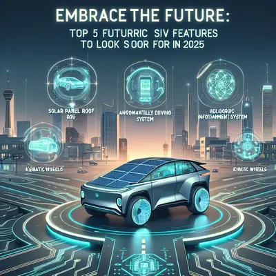 Embrace the Future: Top 5 Futuristic SUV Features to Look For in 2025